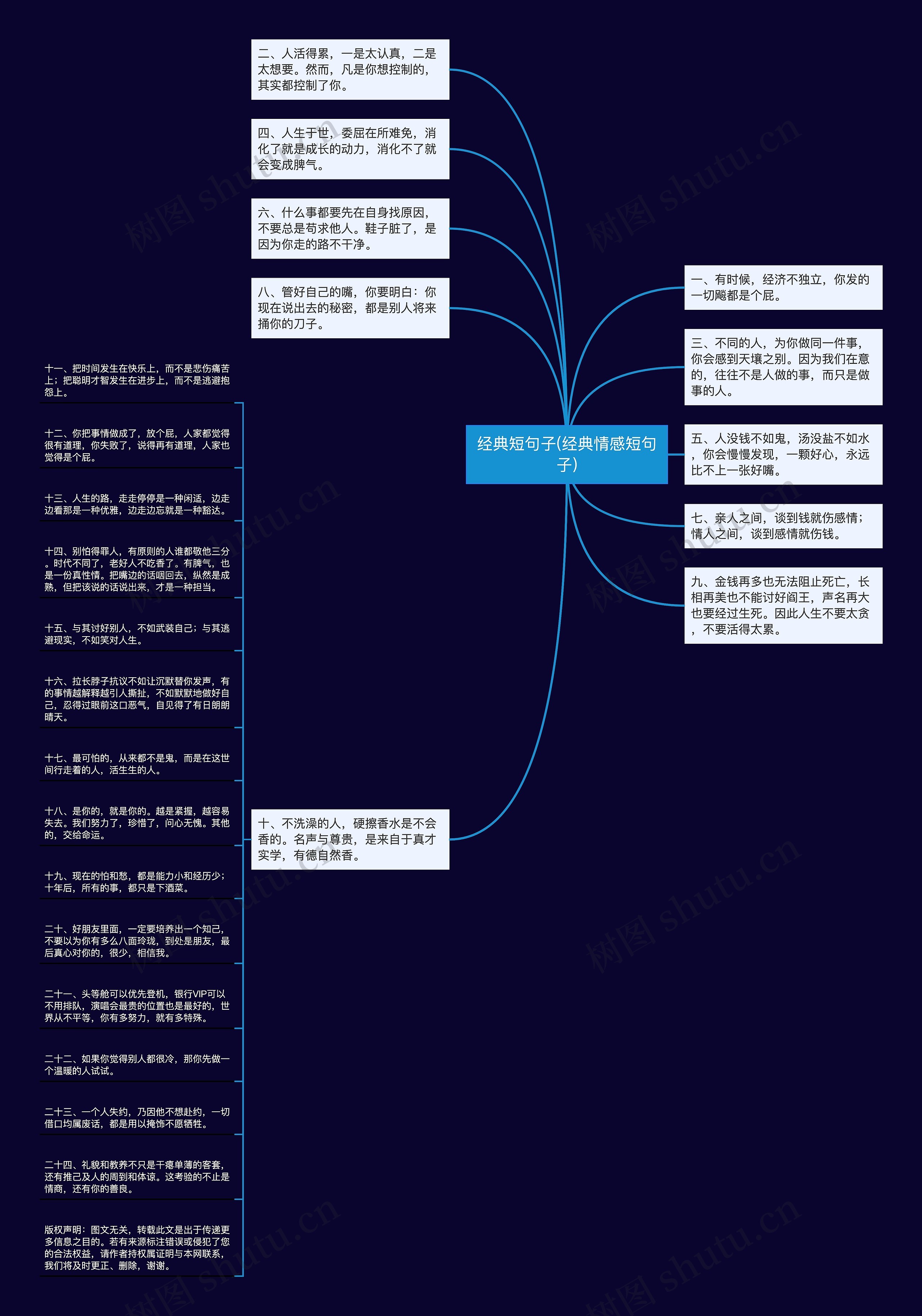 经典短句子(经典情感短句子)