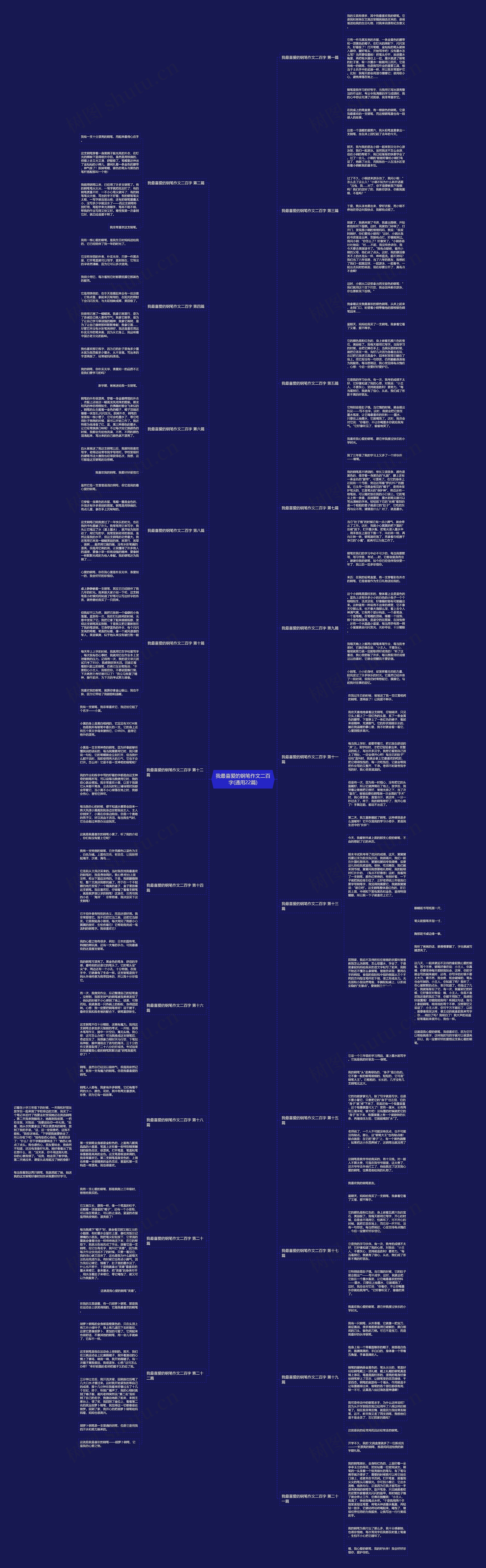 我最喜爱的钢笔作文二百字(通用22篇)思维导图