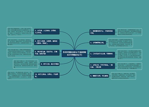 形容孝顺经典句子(讽刺媳妇不孝顺的句子) 形容孝顺经典句子(讽刺媳妇不孝顺的句子)
