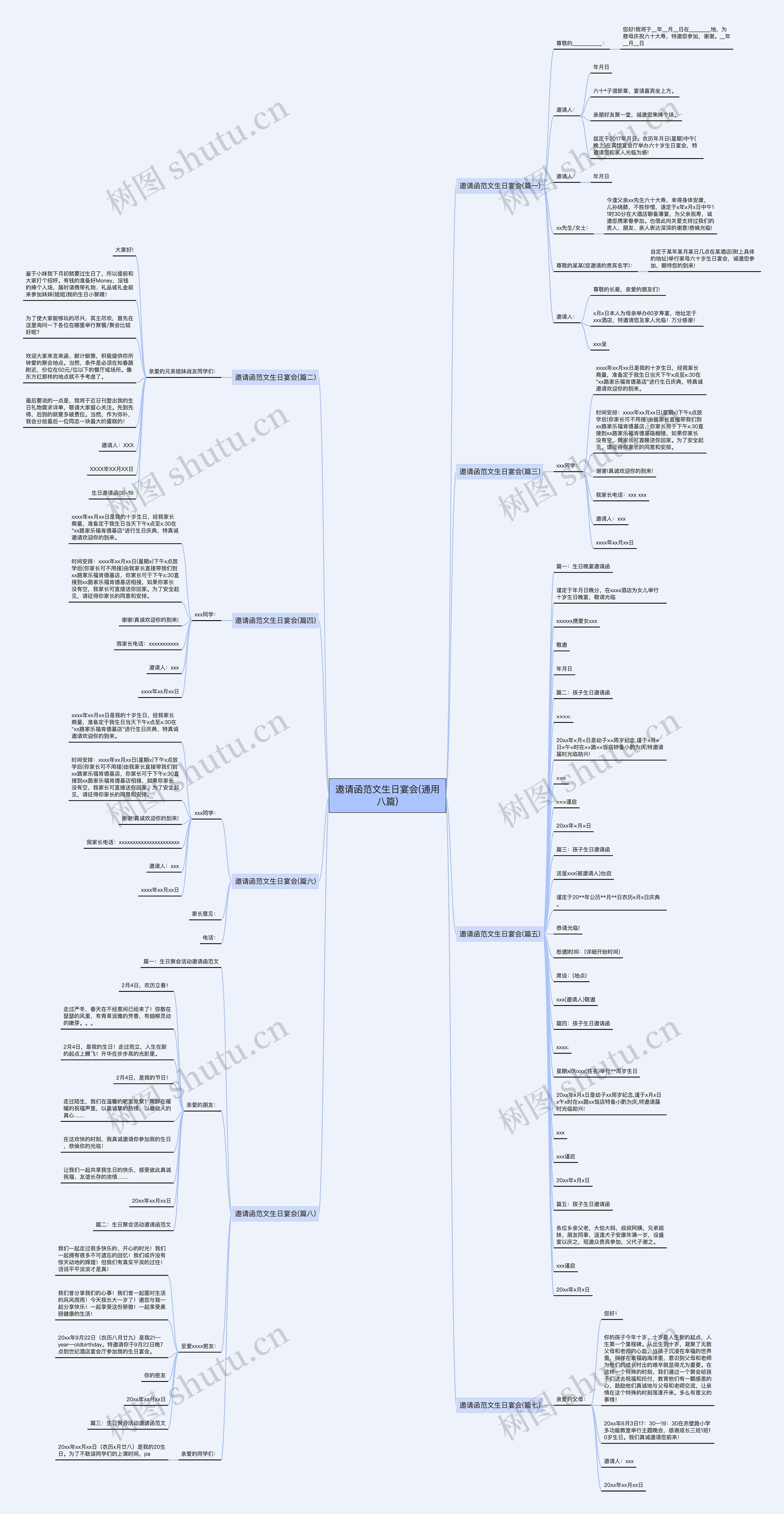 邀请函范文生日宴会(通用八篇) 邀请函范文生日宴会(通用八篇)