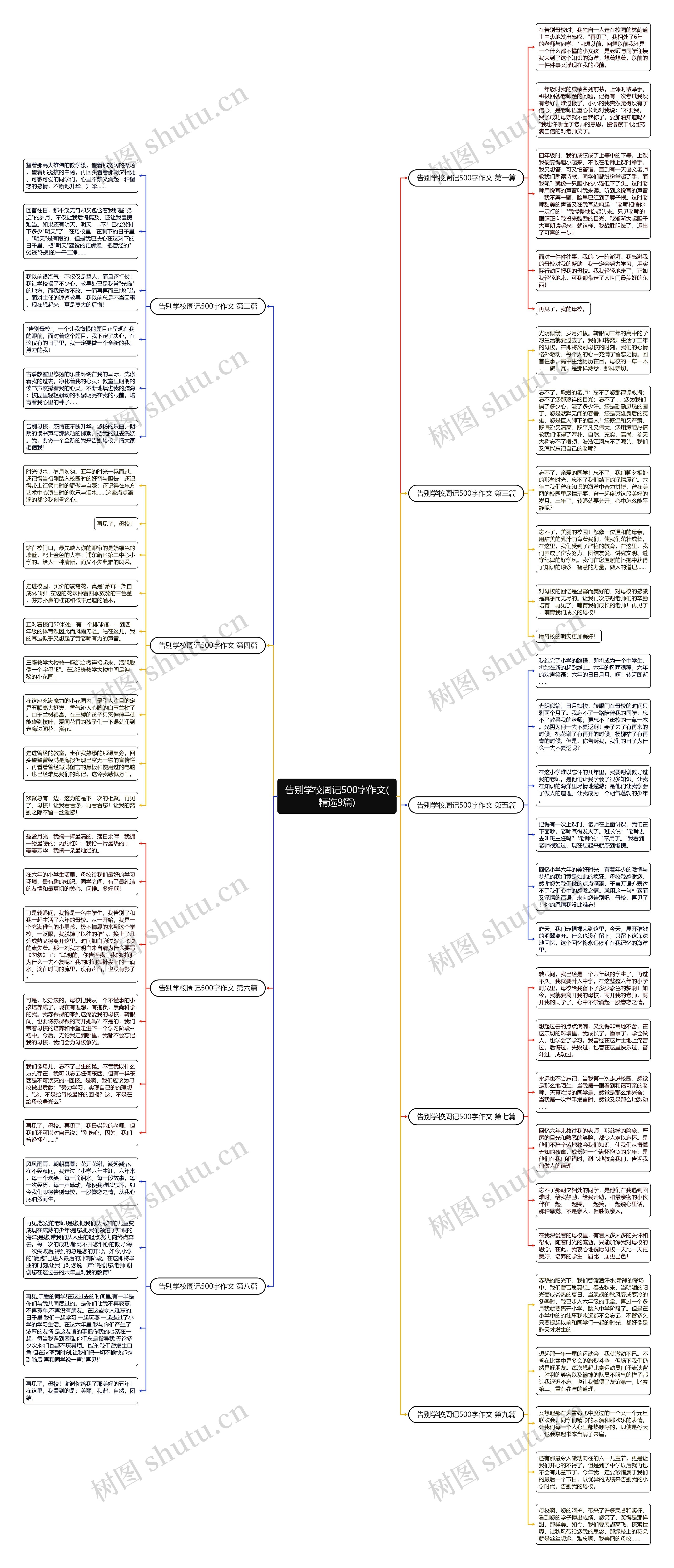 告别学校周记500字作文(精选9篇) 告别学校周记500字作文(精选9篇)