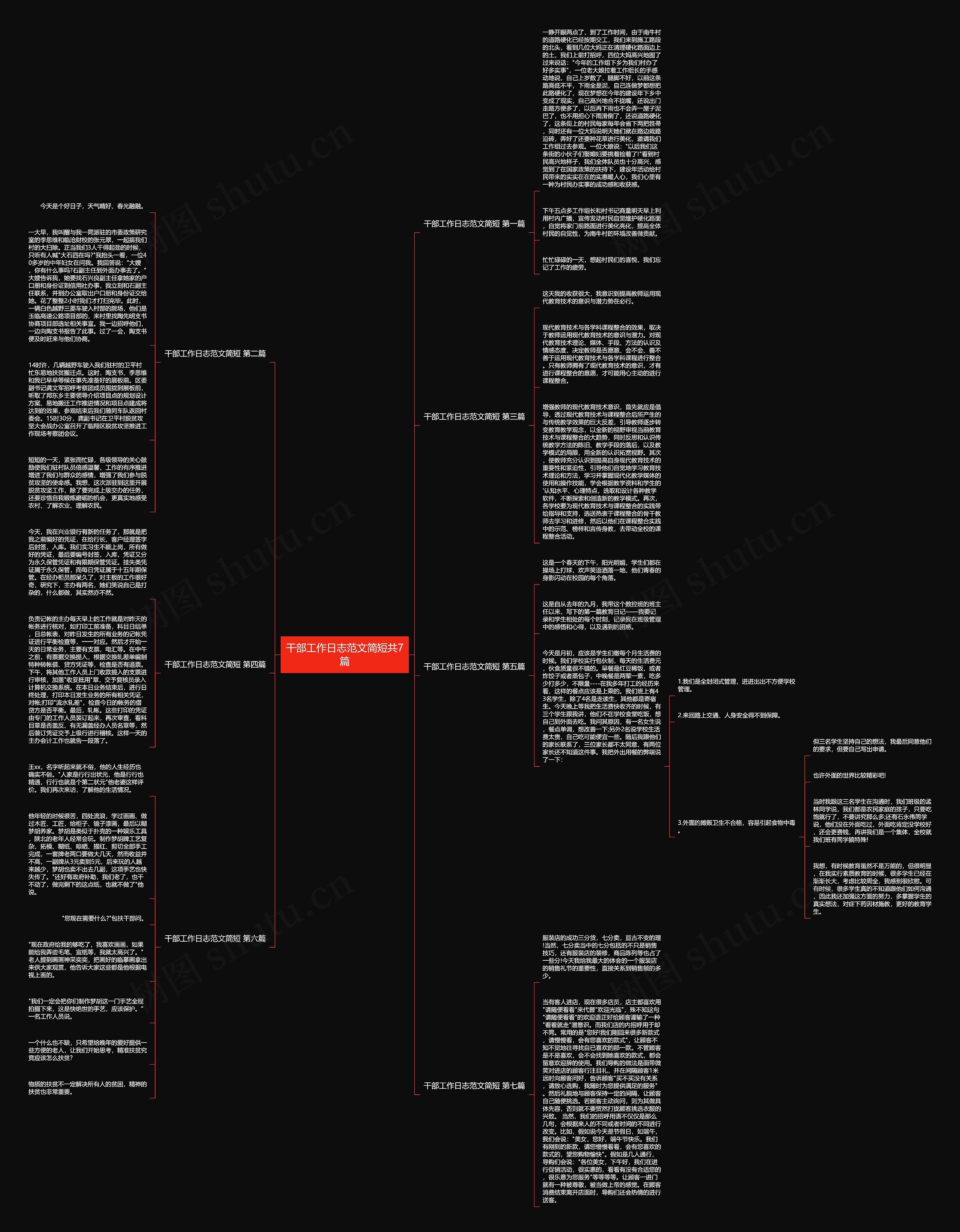 干部工作日志范文简短共7篇 干部工作日志范文简短共7篇