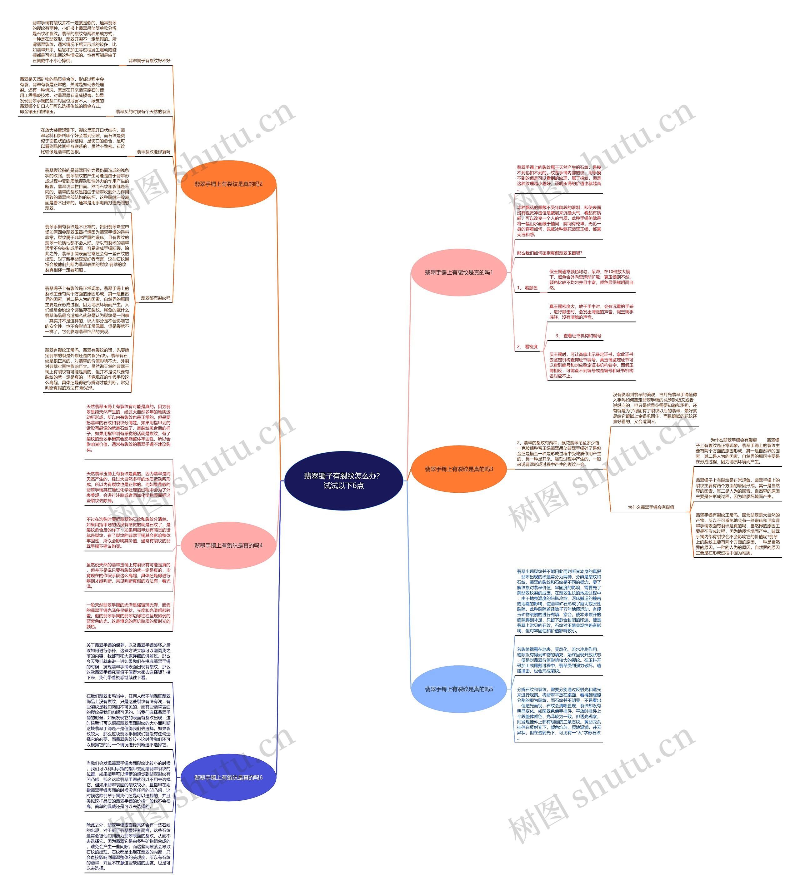 翡翠镯子有裂纹怎么办?试试以下6点 翡翠镯子有裂纹怎么办?试试以下6点