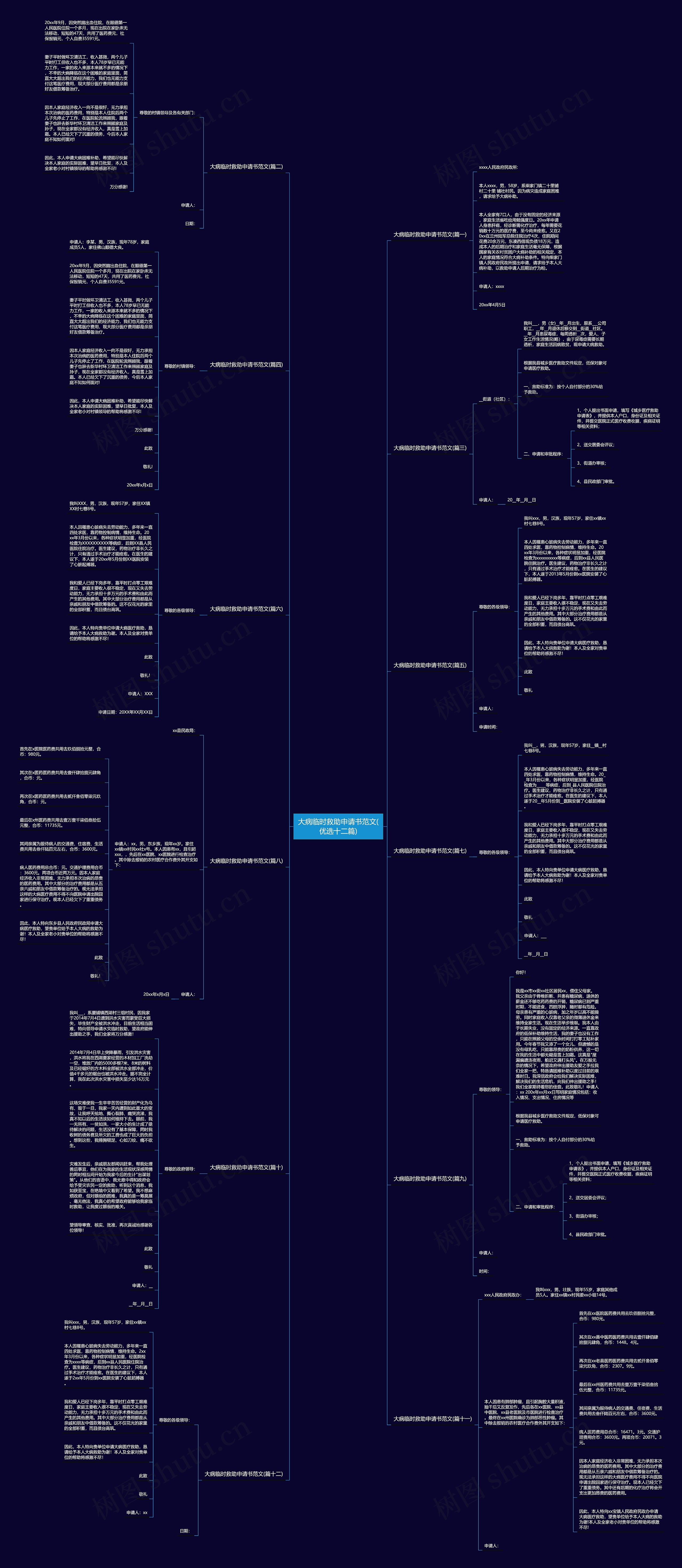 大病临时救助申请书范文(优选十二篇) 大病临时救助申请书范文(优选十二篇)