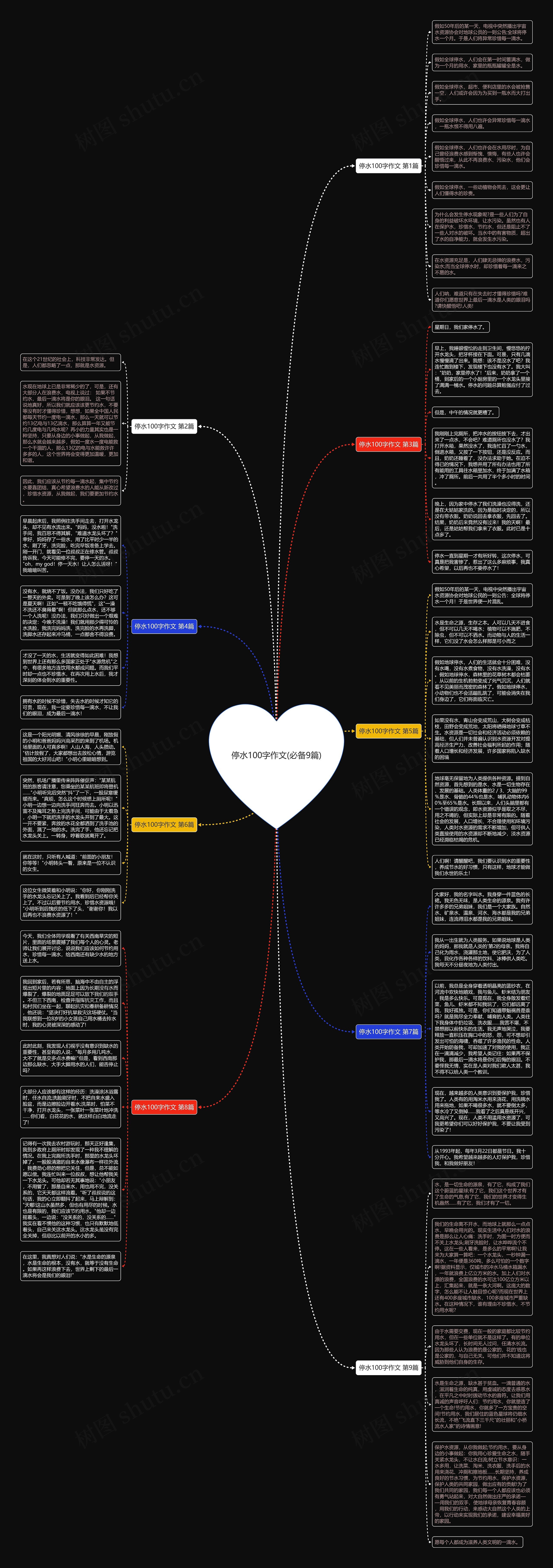 停水100字作文(必备9篇) 停水100字作文(必备9篇)