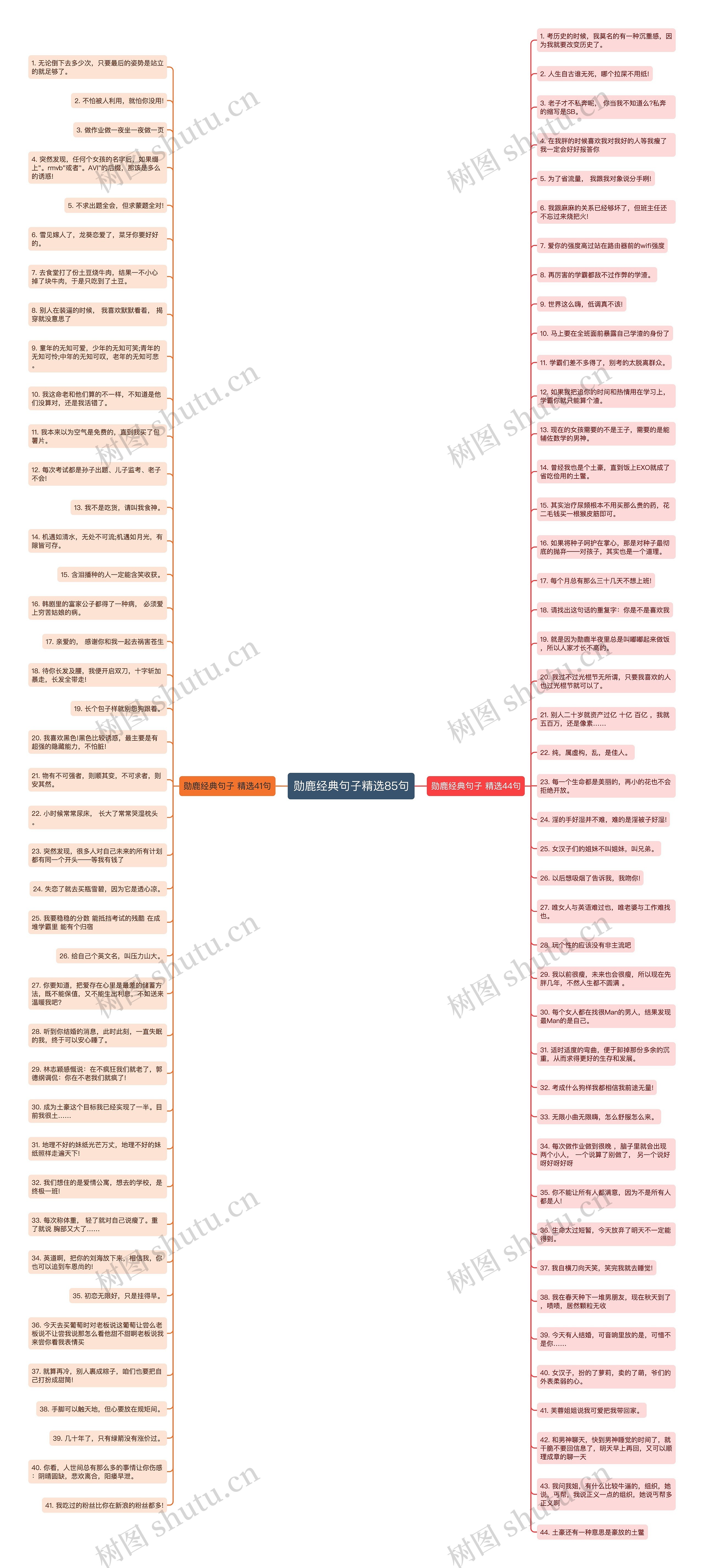 勋鹿经典句子精选85句思维导图