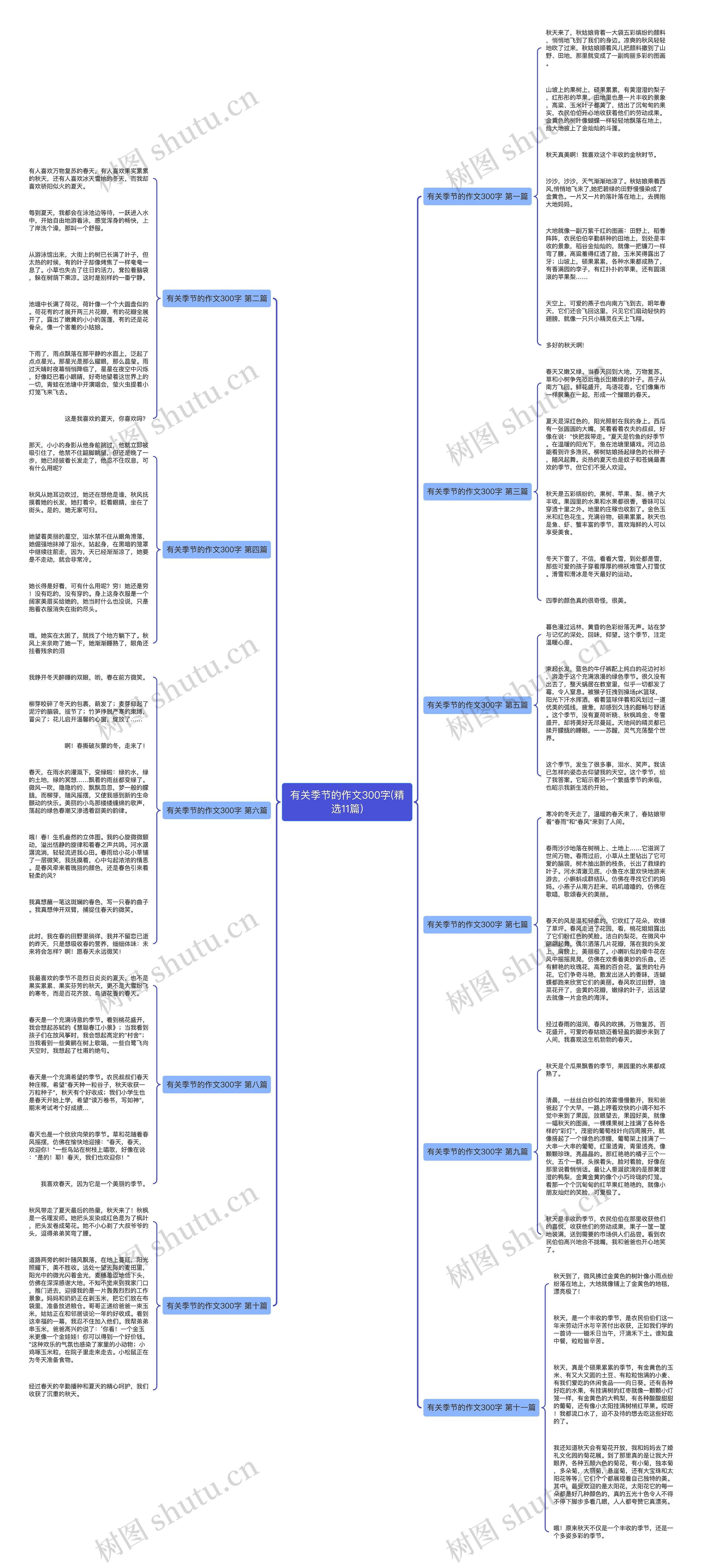 有关季节的作文300字(精选11篇) 有关季节的作文300字(精选11篇)