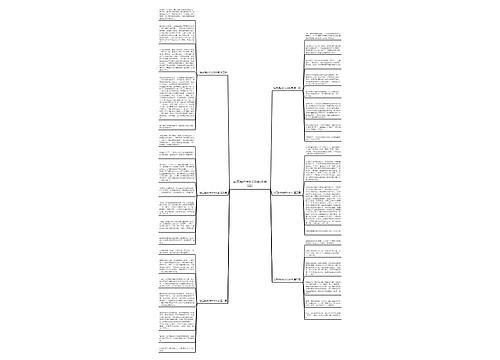 哈尼族的作文300字(优选6篇) 哈尼族的作文300字(优选6篇)