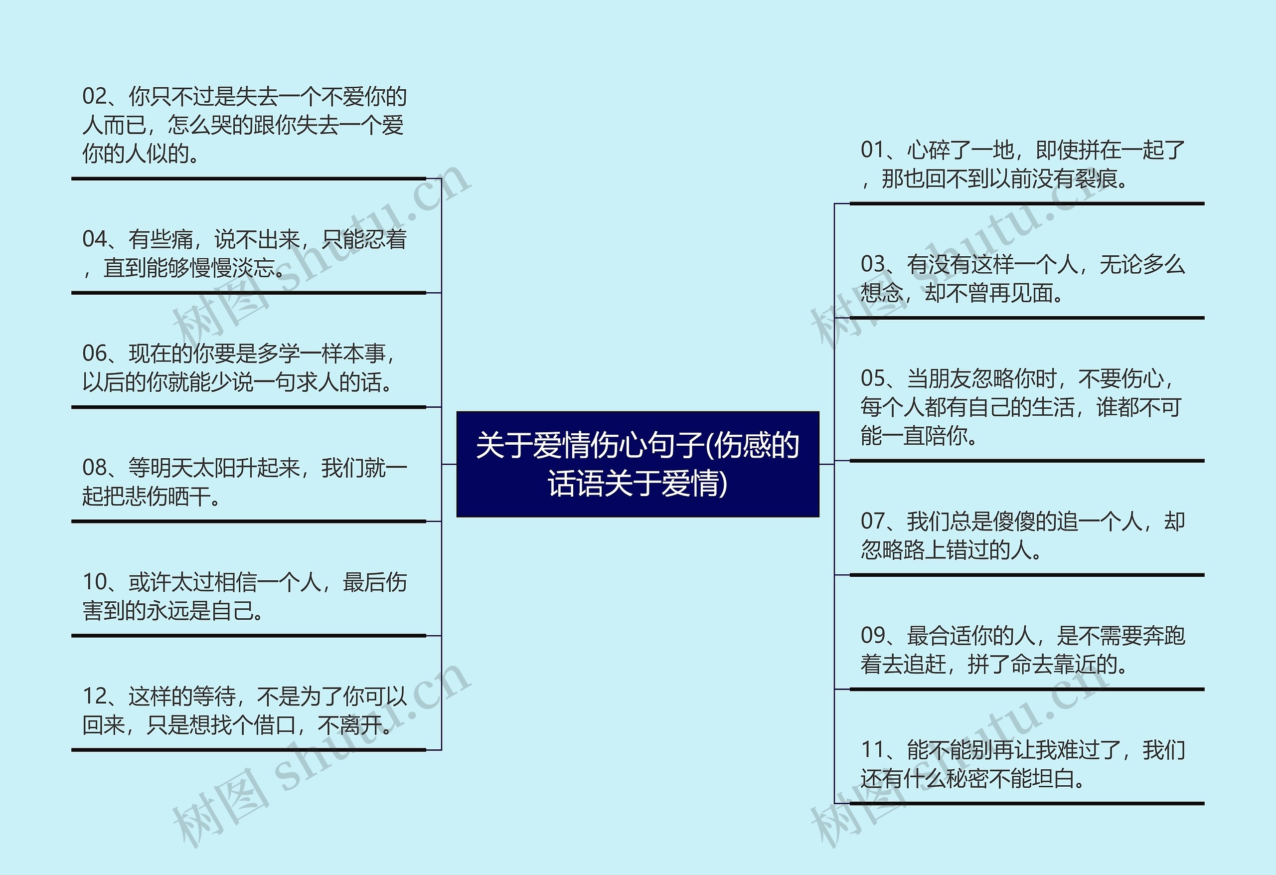 关于爱情伤心句子(伤感的话语关于爱情)