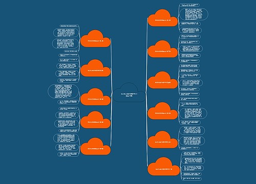 语文作文保护环境200字(优选11篇) 语文作文保护环境200字(优选11篇)