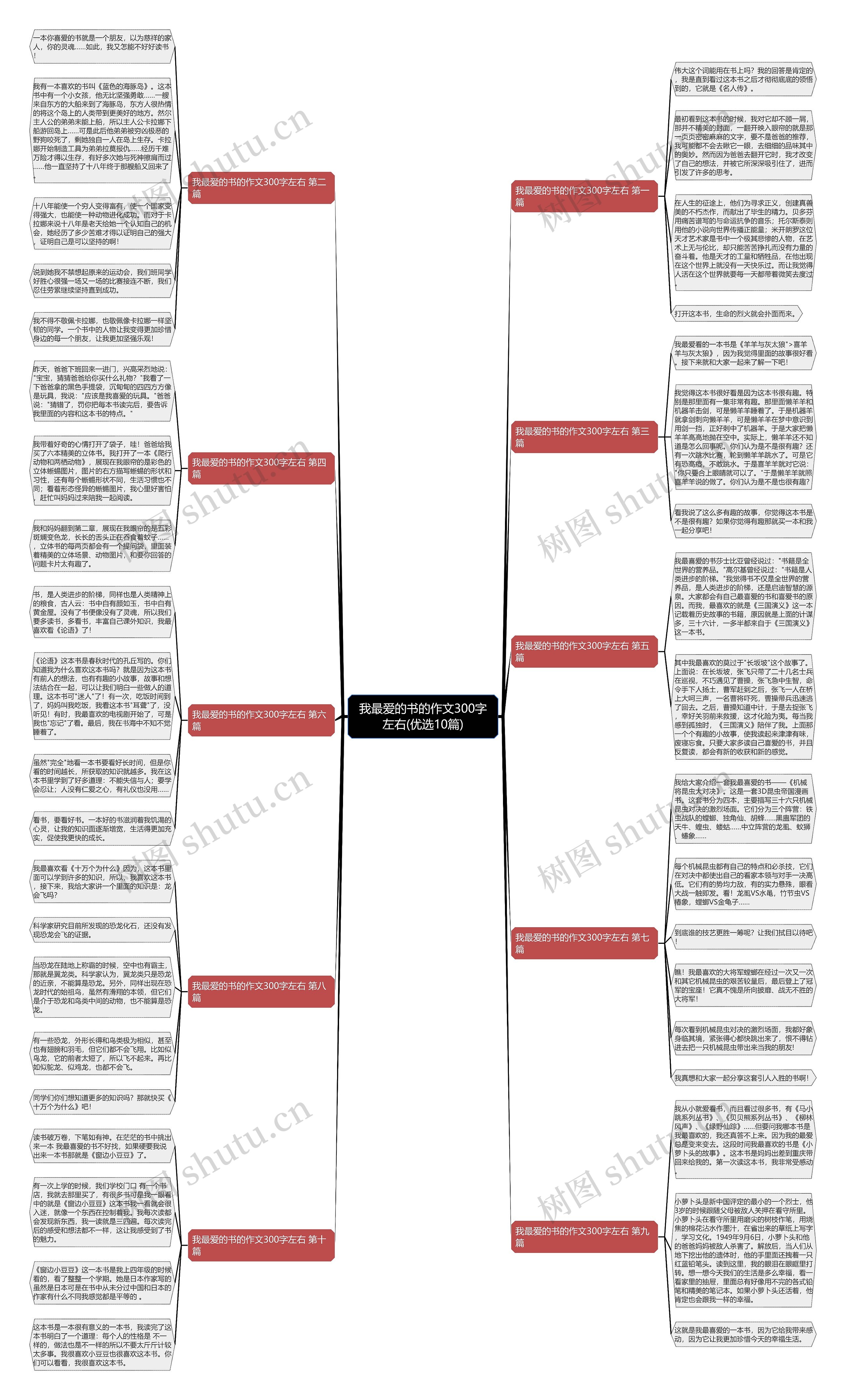 我最爱的书的作文300字左右(优选10篇)