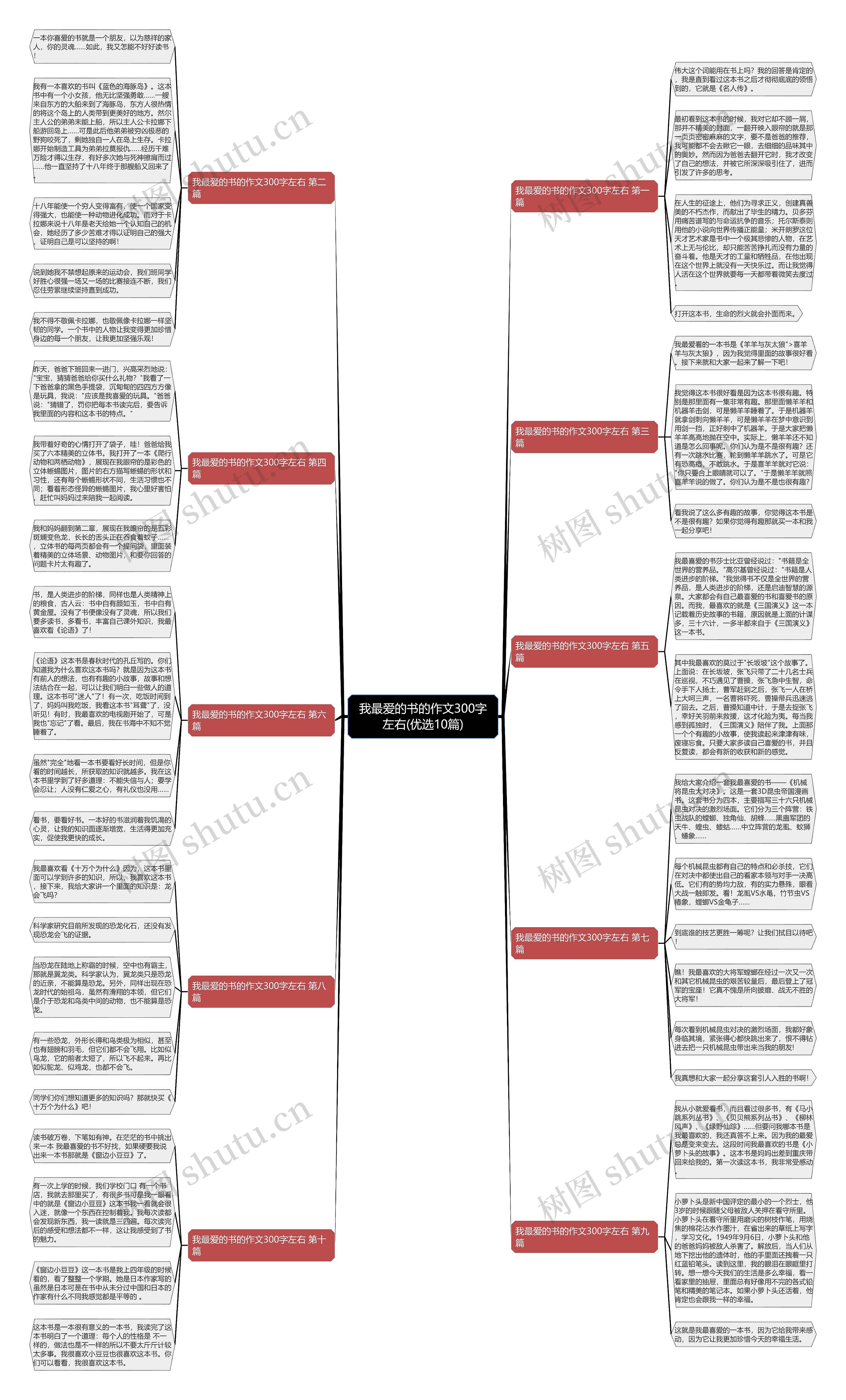 我最爱的书的作文300字左右(优选10篇) 我最爱的书的作文300字左右(优选10篇)