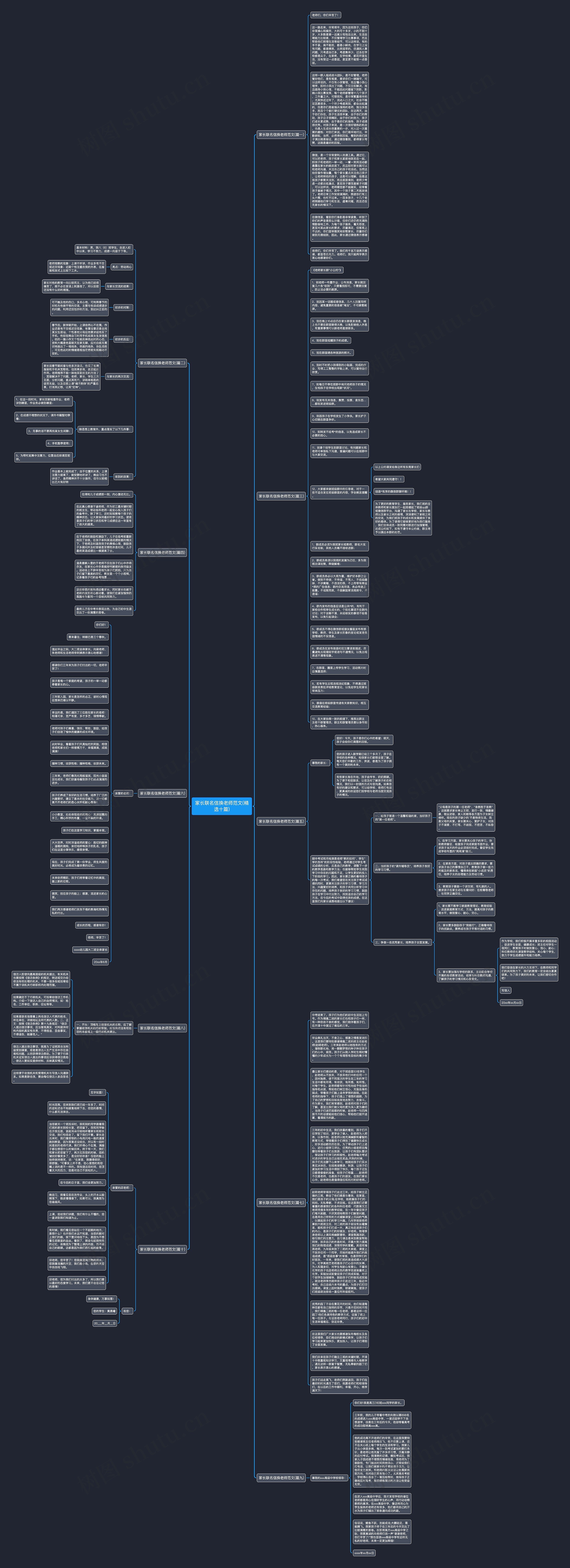 家长联名信换老师范文(精选十篇)思维导图