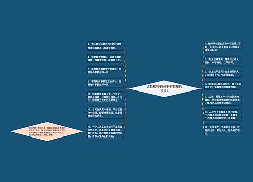 含哲理句子(关于有哲理的说说)