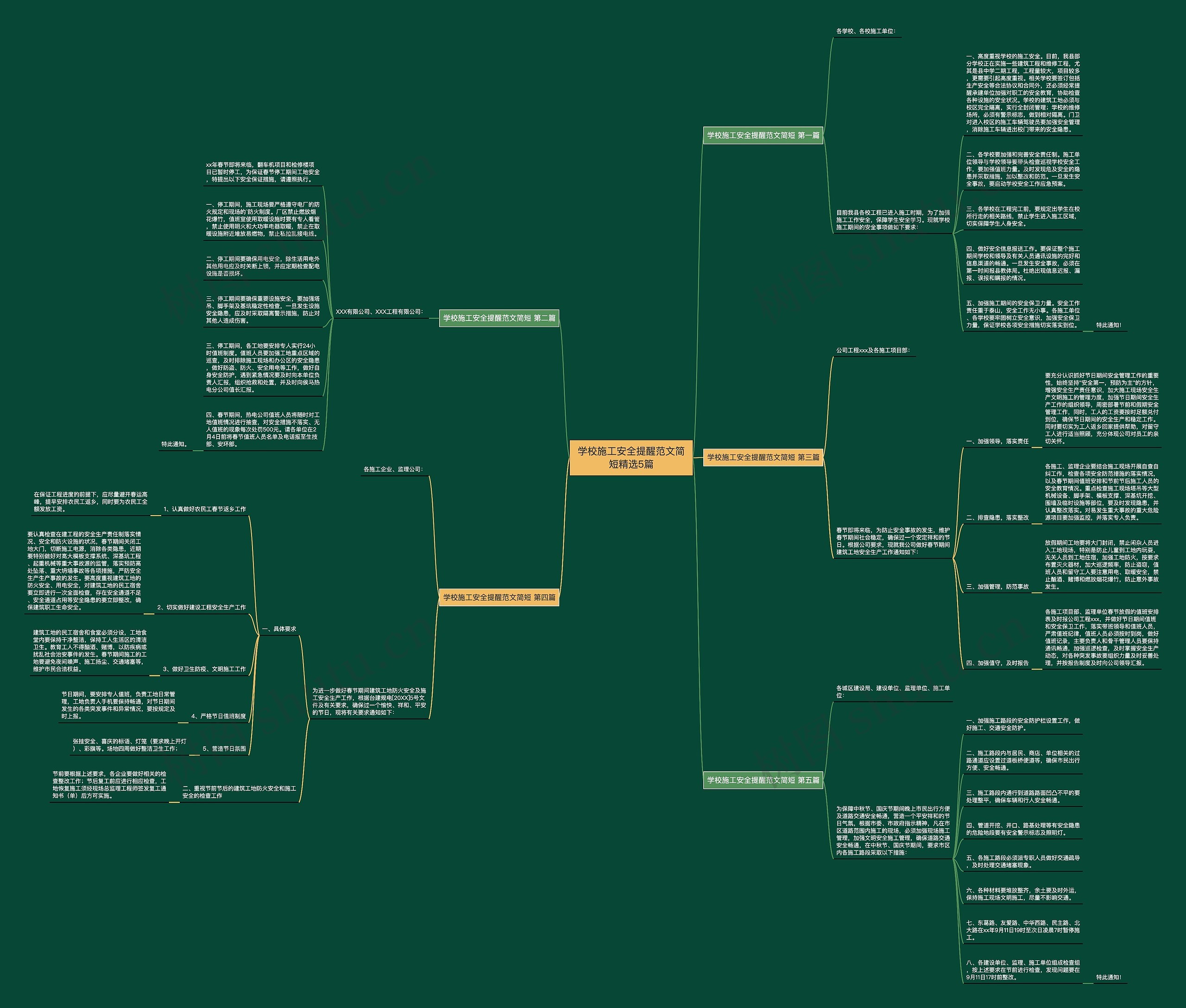 学校施工安全提醒范文简短精选5篇 学校施工安全提醒范文简短精选5篇