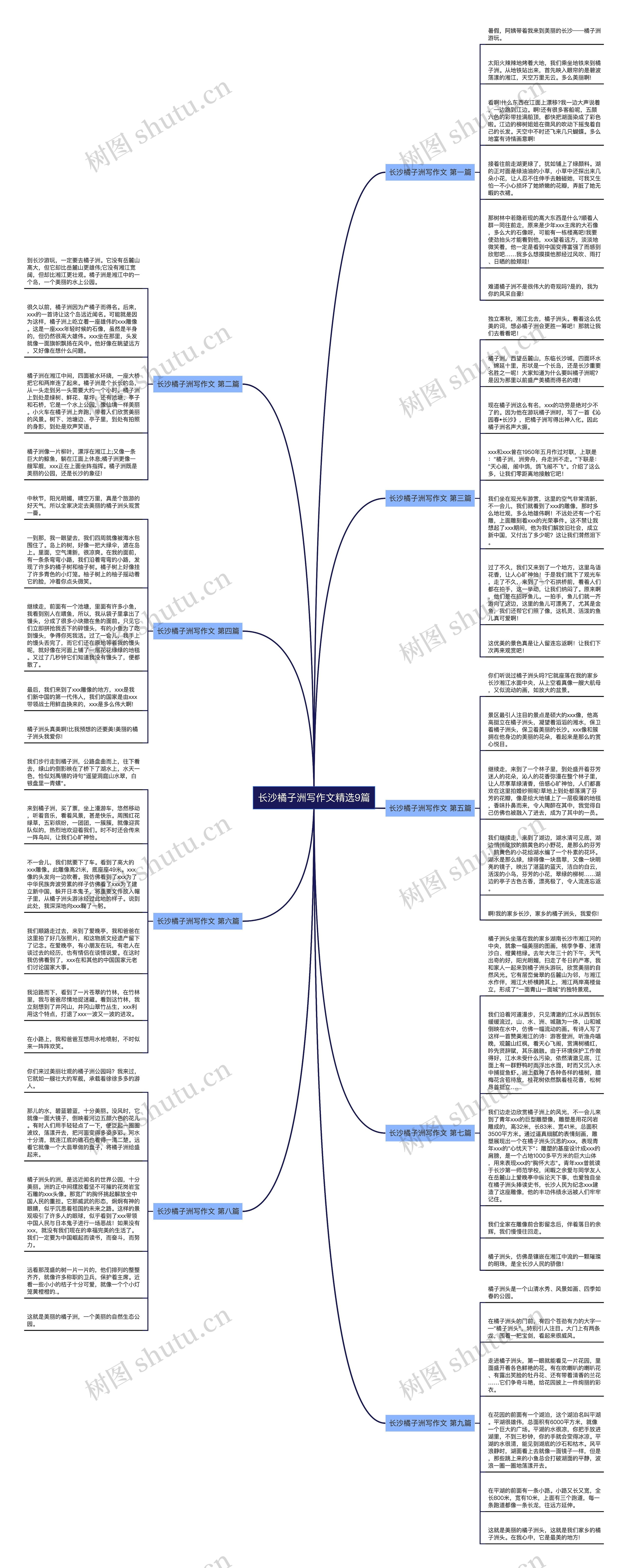 长沙橘子洲写作文精选9篇 长沙橘子洲写作文精选9篇