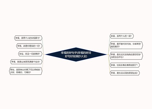 幸福的好句子(幸福的好词好句好段摘抄大全)