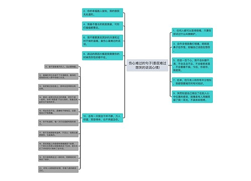 伤心难过的句子(委屈难过想哭的说说心情)