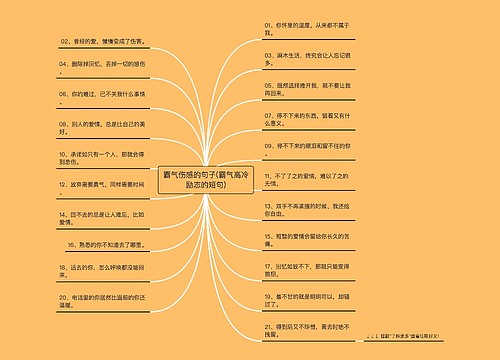 霸气伤感的句子(霸气高冷励志的短句) 霸气伤感的句子(霸气高冷励志的短句)