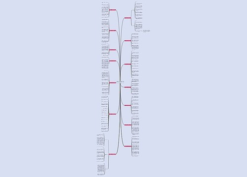 关于qq诈骗诱惑的作文(推荐14篇)