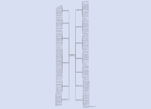 新加坡游学感受作文600字推荐13篇