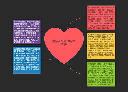 精选美文50篇读后感(读 有感) 精选美文50篇读后感(读 有感)