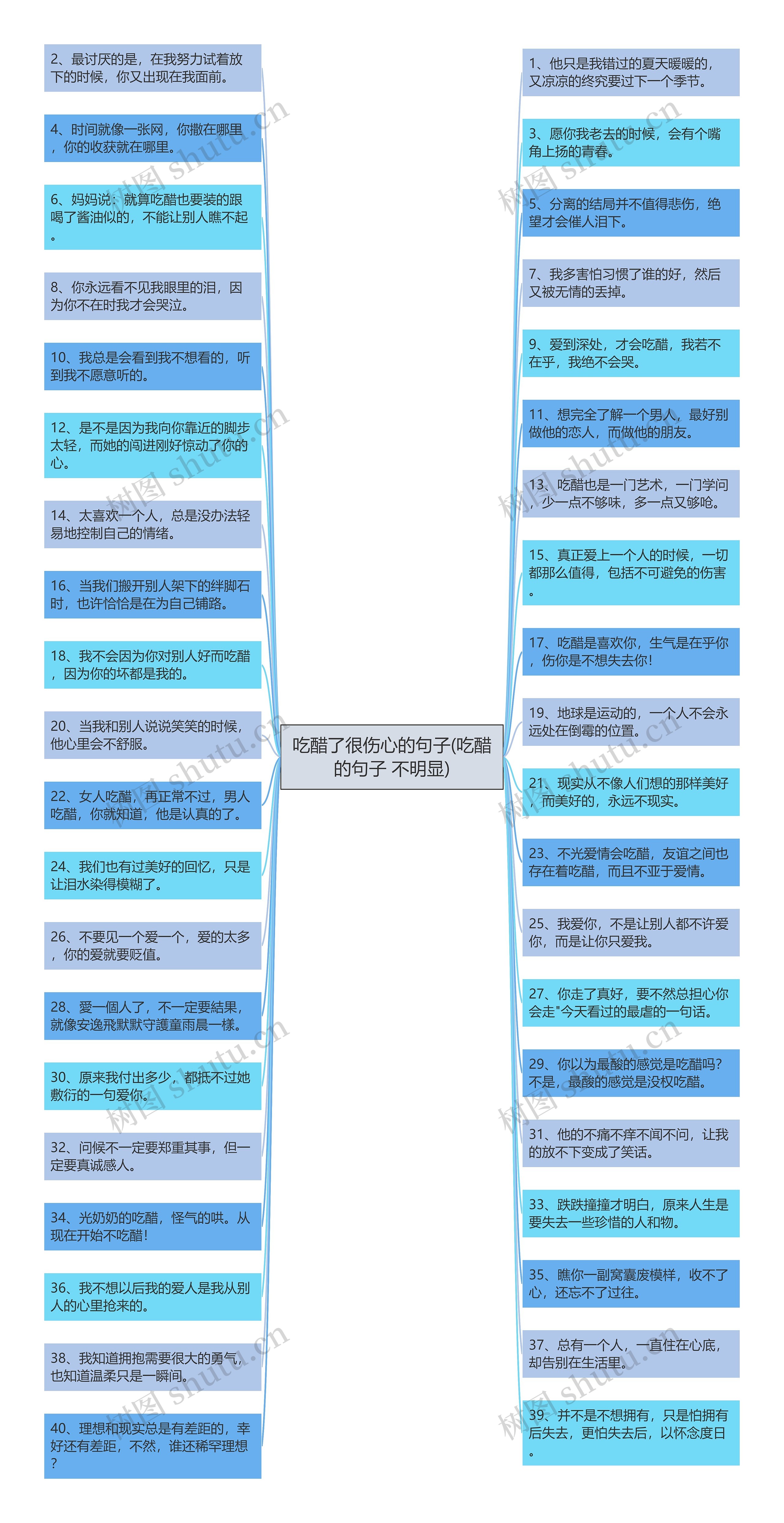 吃醋了很伤心的句子(吃醋的句子 不明显)