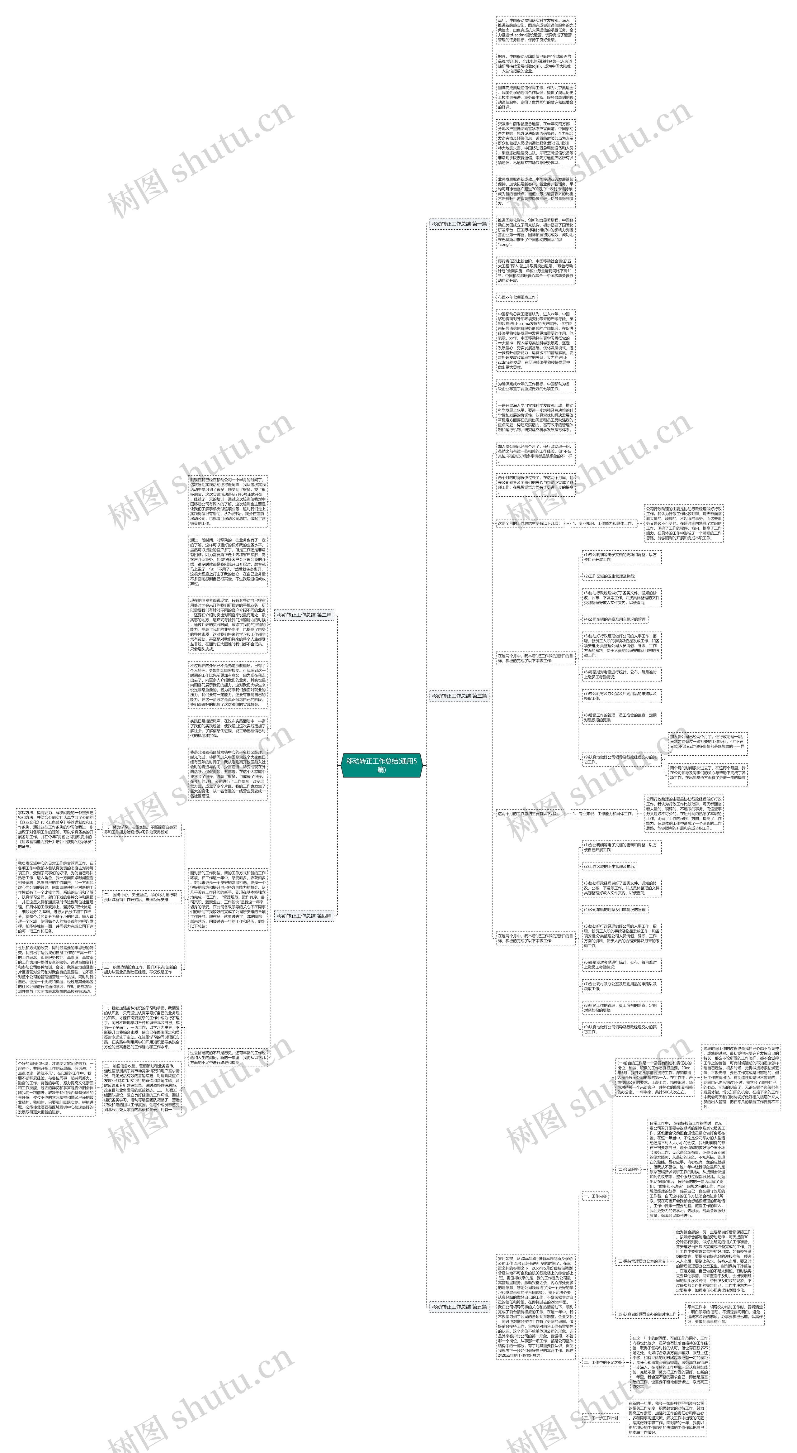 移动转正工作总结(通用5篇)