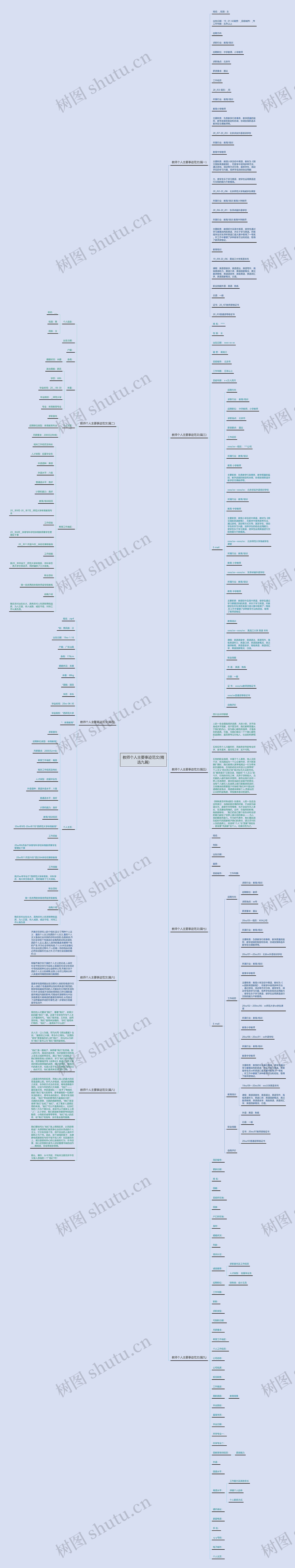 教师个人主要事迹范文(精选九篇) 教师个人主要事迹范文(精选九篇)