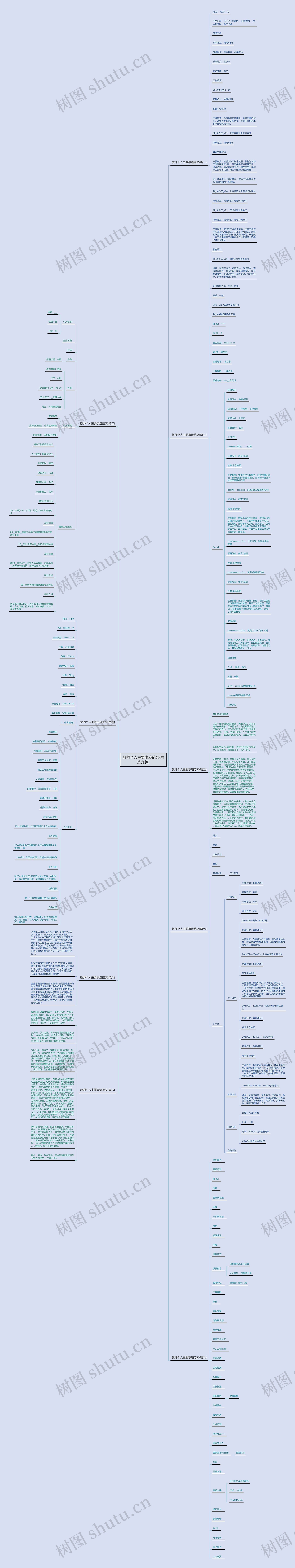教师个人主要事迹范文(精选九篇)思维导图