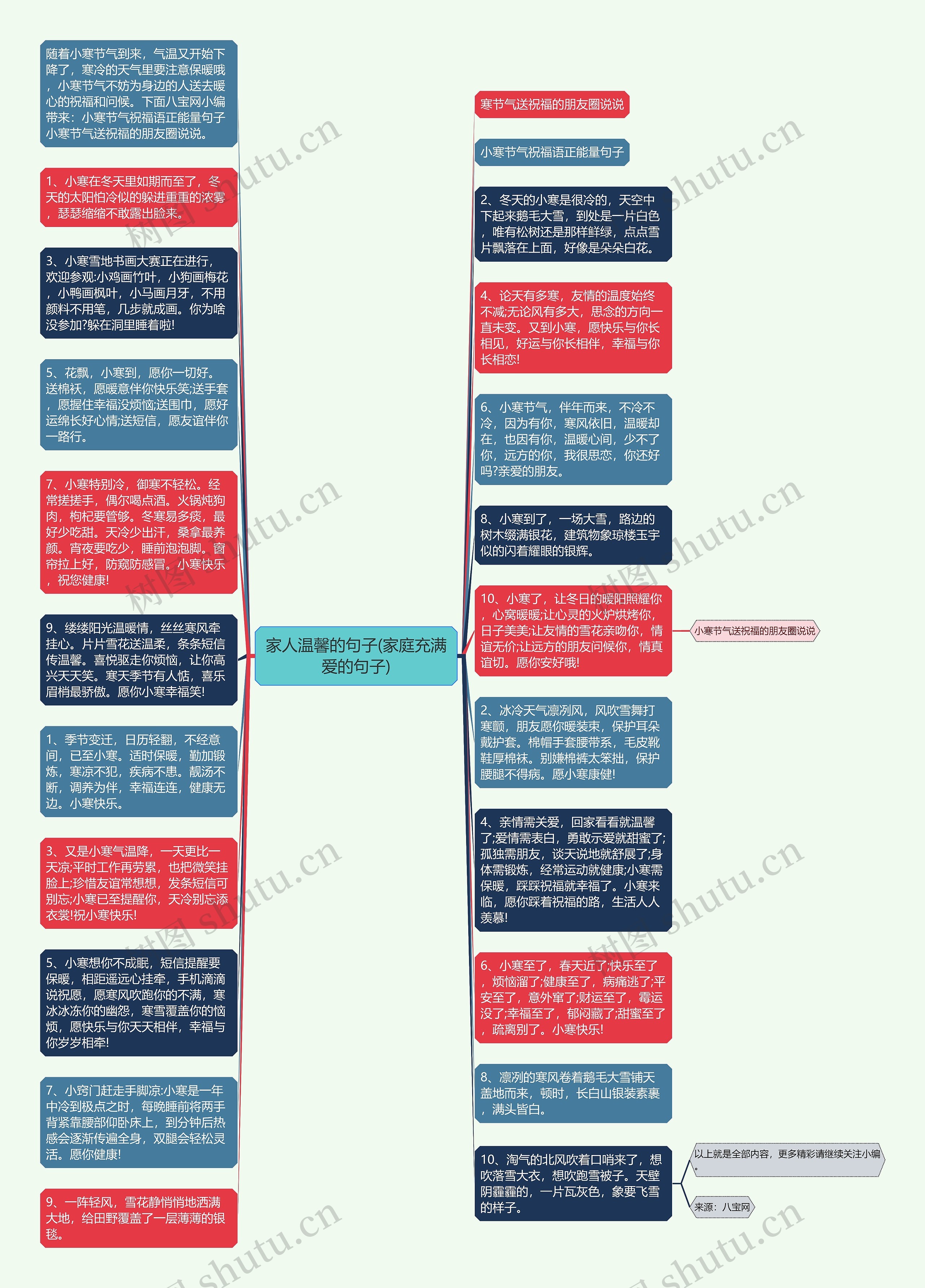 家人温馨的句子(家庭充满爱的句子)