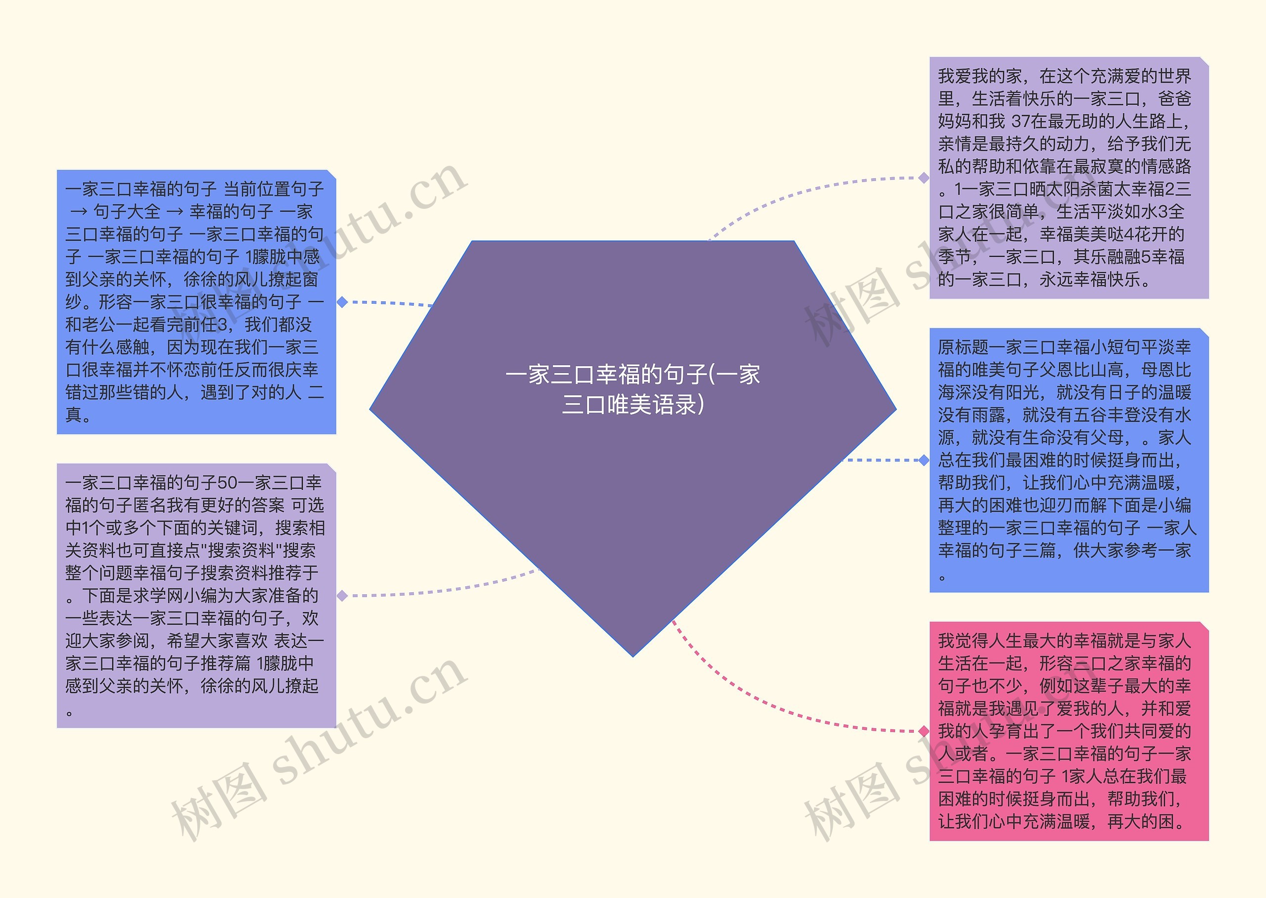 一家三口幸福的句子(一家三口唯美语录)