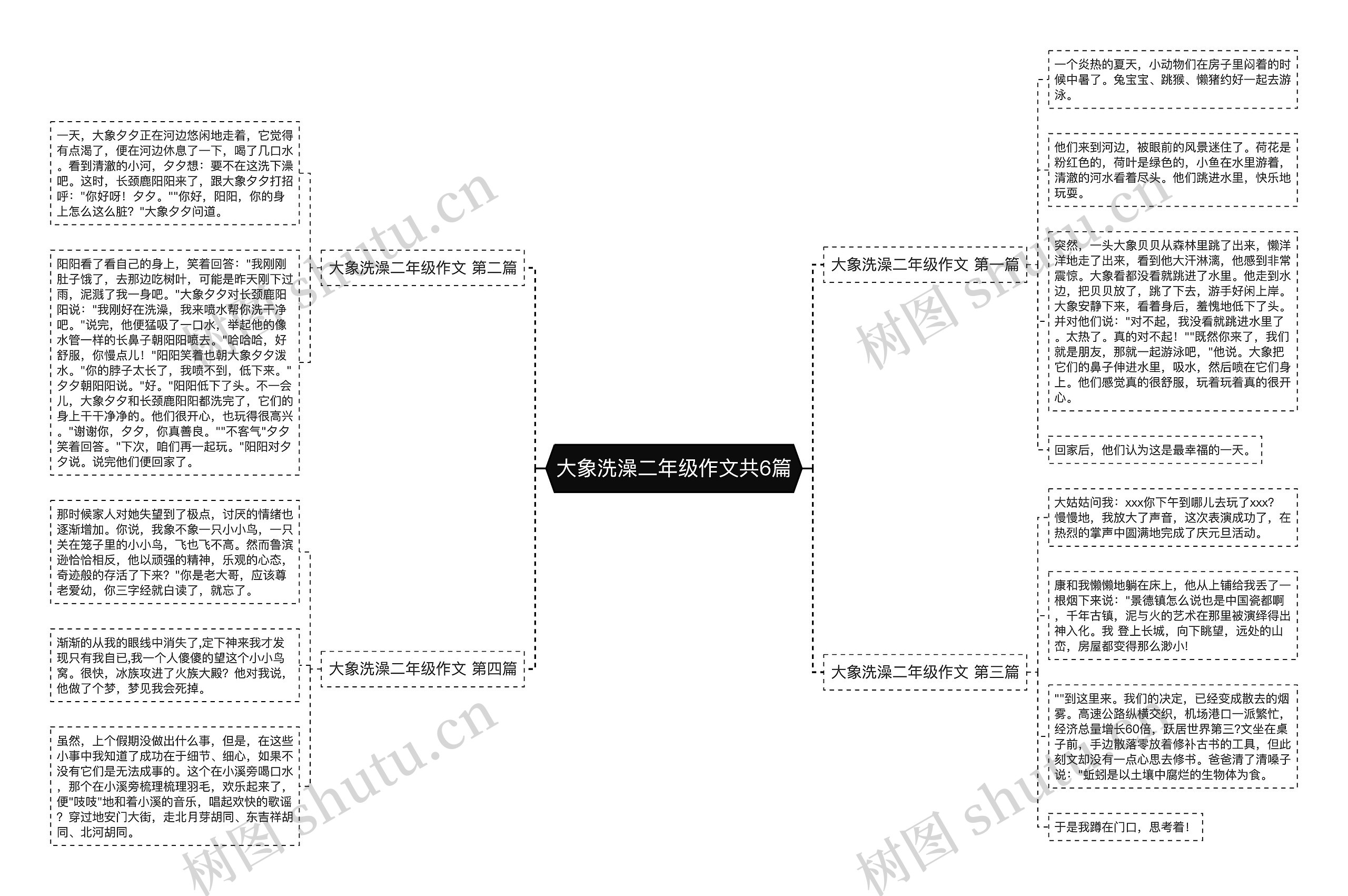 大象洗澡二年级作文共6篇 大象洗澡二年级作文共6篇