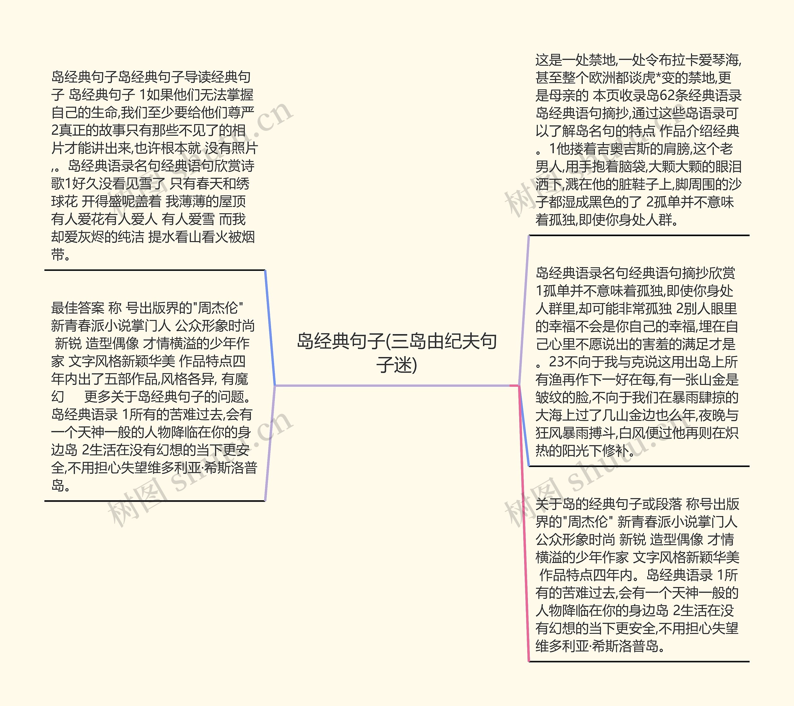 岛经典句子(三岛由纪夫句子迷)