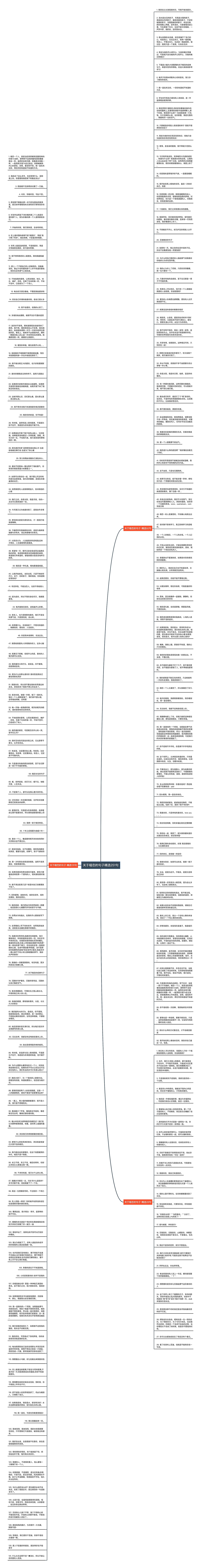 关于暗恋的句子精选251句思维导图