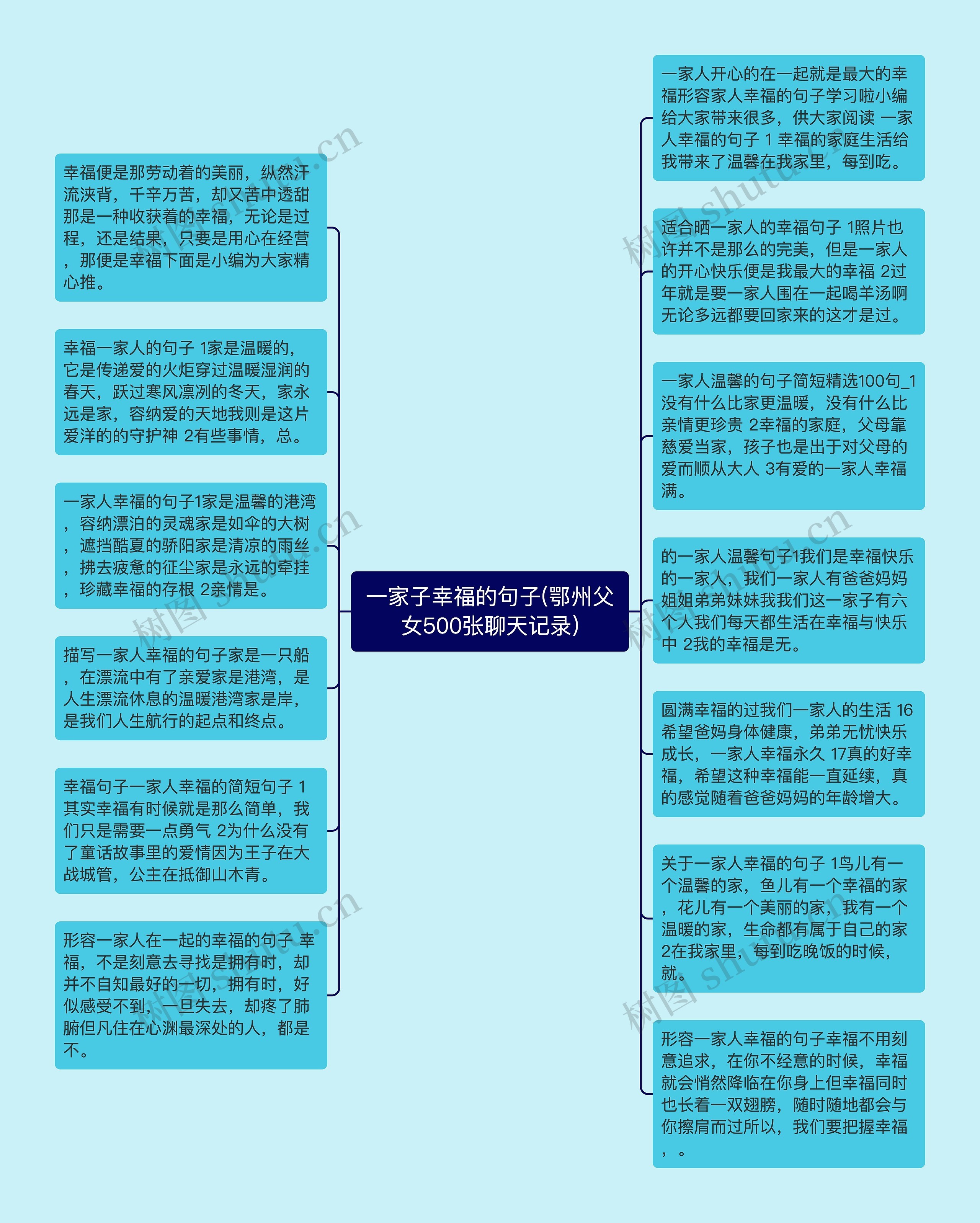 一家子幸福的句子(鄂州父女500张聊天记录)