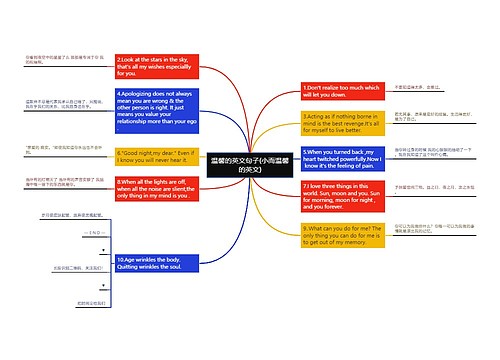 温馨的英文句子(小而温馨的英文) 温馨的英文句子(小而温馨的英文)