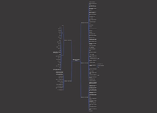 项目中前端工作描述范文推荐5篇 项目中前端工作描述范文推荐5篇