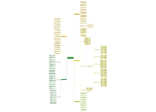 生产过程管理模板范文(5篇) 生产过程管理模板范文(5篇)