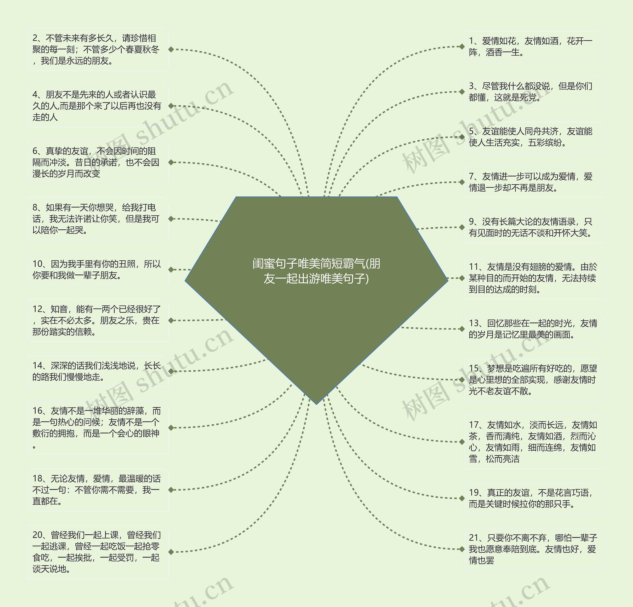 闺蜜句子唯美简短霸气(朋友一起出游唯美句子)