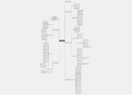 国家安全教育日致辞模板怎么写 国家安全教育日致辞模板怎么写