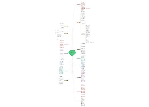 写动物的狗熊作文400字精选15篇