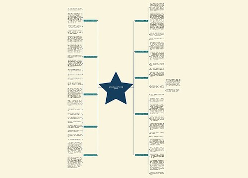 神奇的梦100作文五年级通用10篇