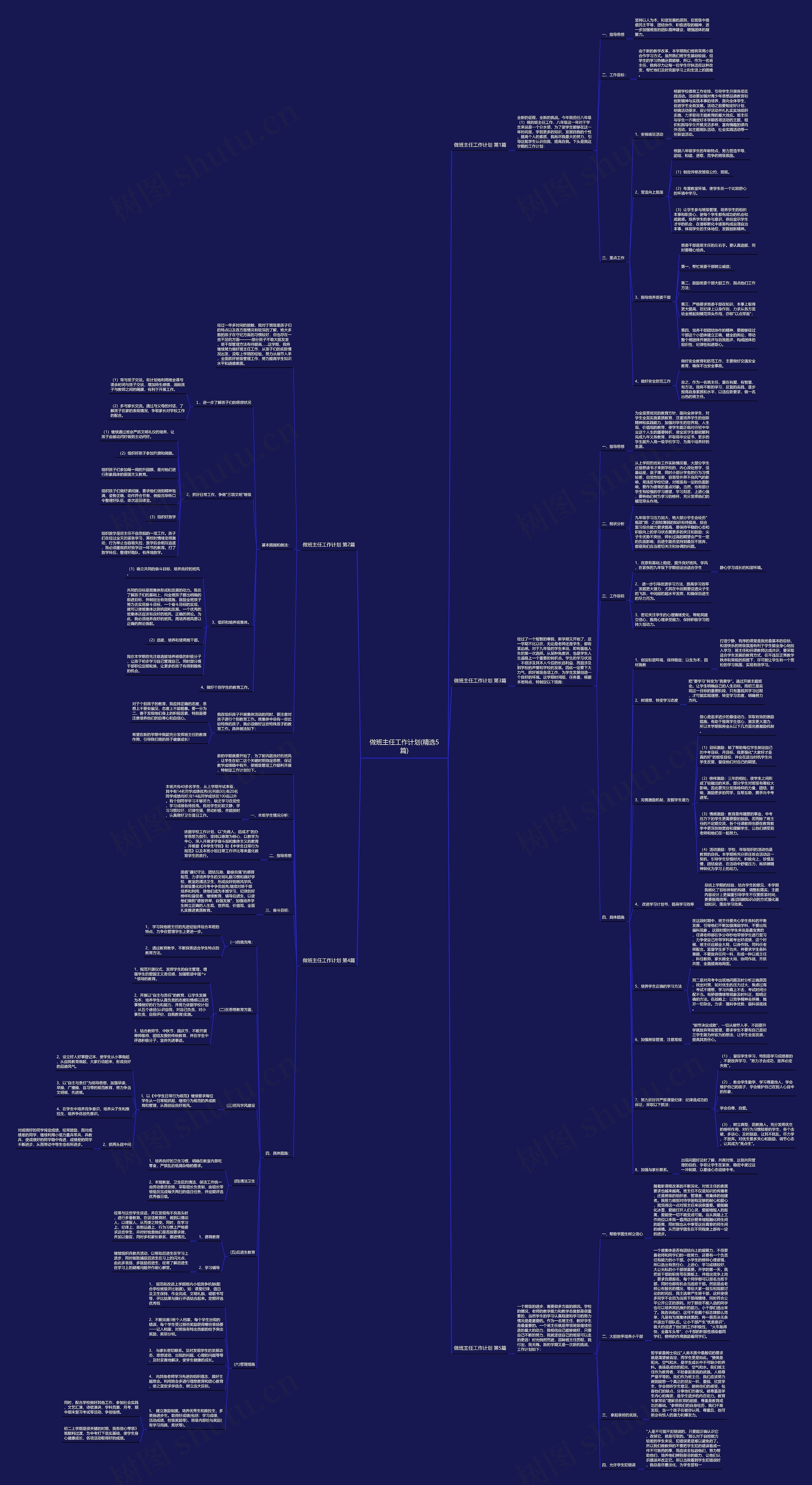 做班主任工作计划(精选5篇) 做班主任工作计划(精选5篇)