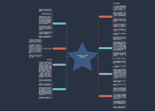 小火车的作文二年级100字(精选8篇) 小火车的作文二年级100字(精选8篇)