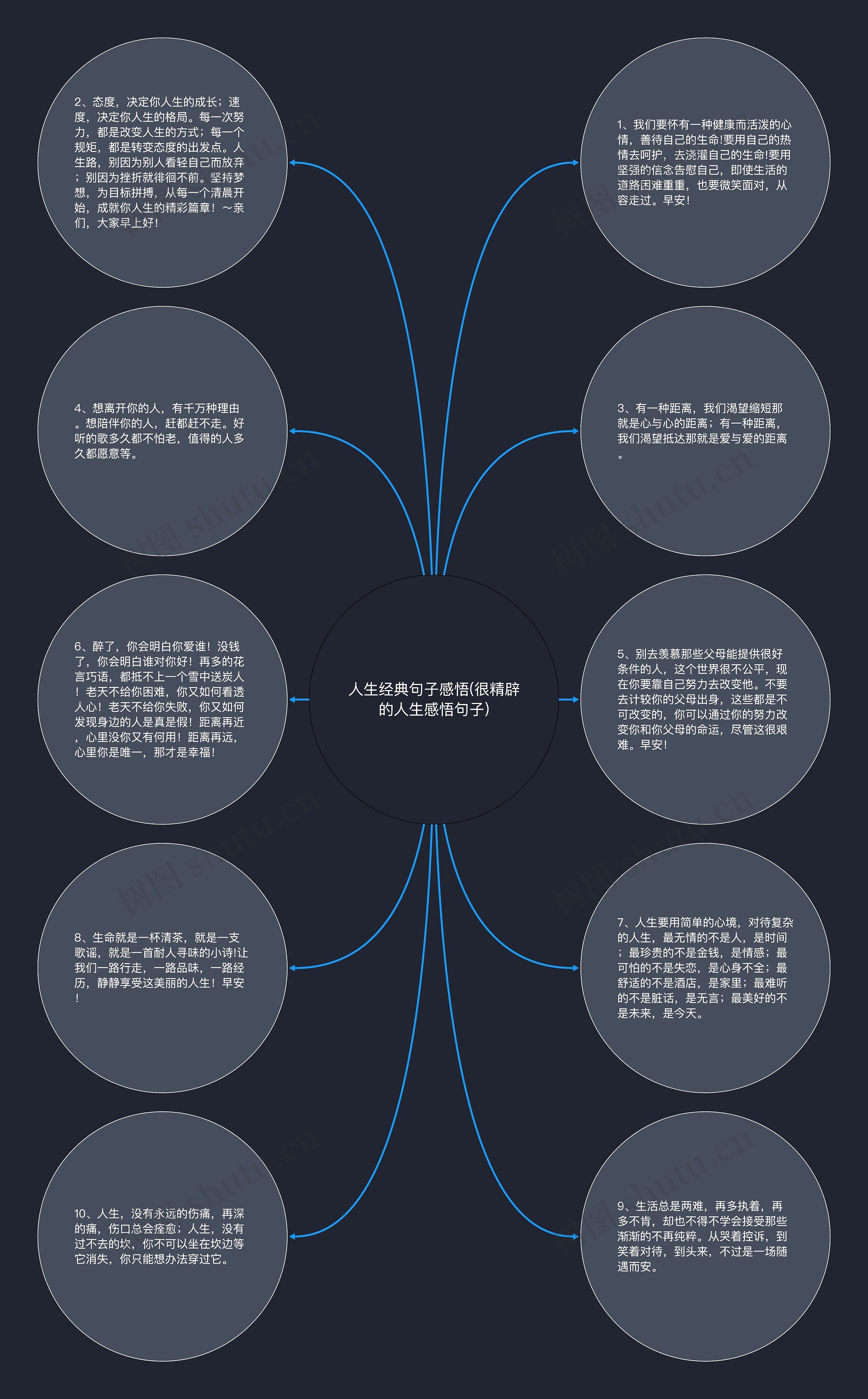人生经典句子感悟(很精辟的人生感悟句子)