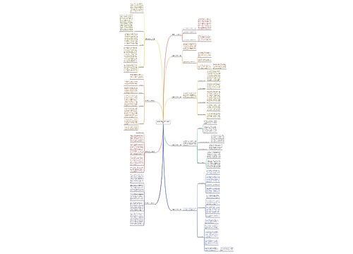 德育家访工作总结(必备9篇) 德育家访工作总结(必备9篇)