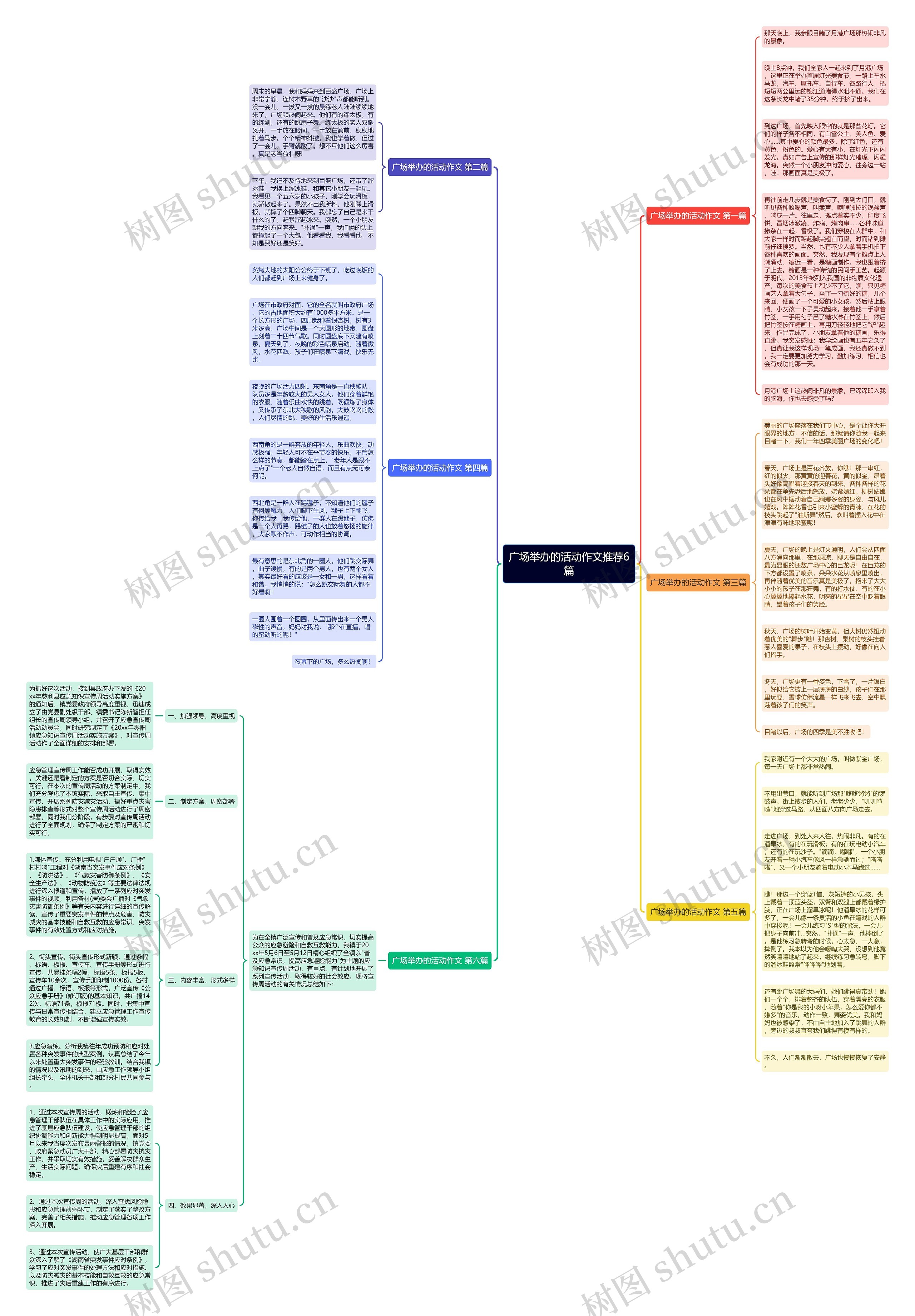 广场举办的活动作文推荐6篇 广场举办的活动作文推荐6篇