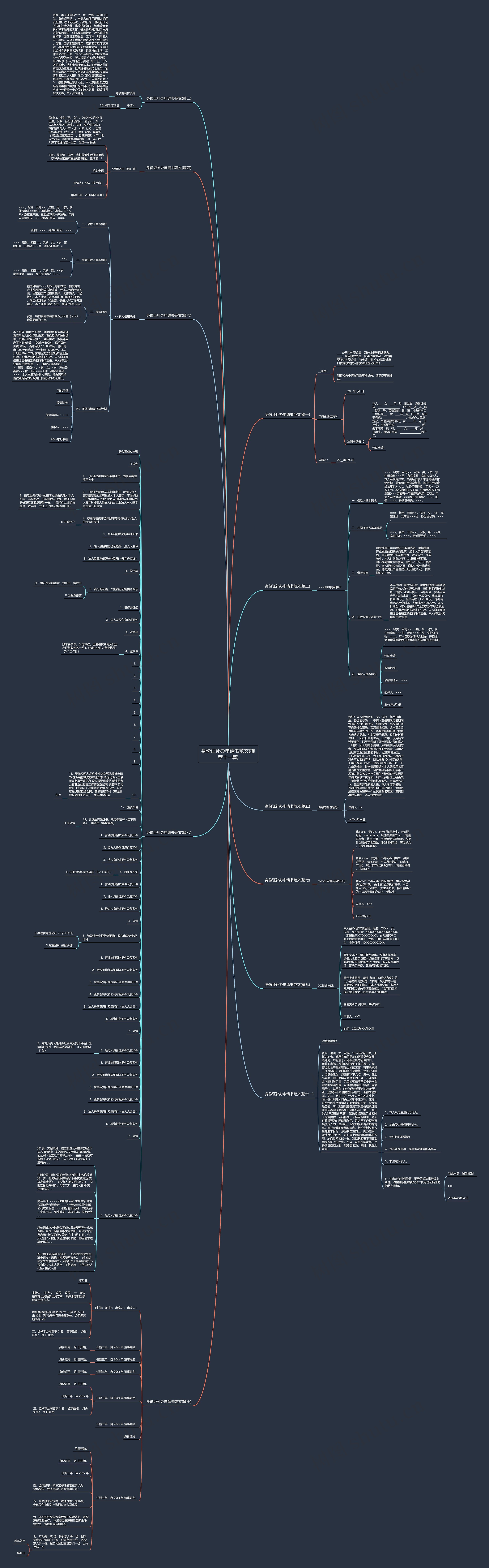 身份证补办申请书范文(推荐十一篇)思维导图