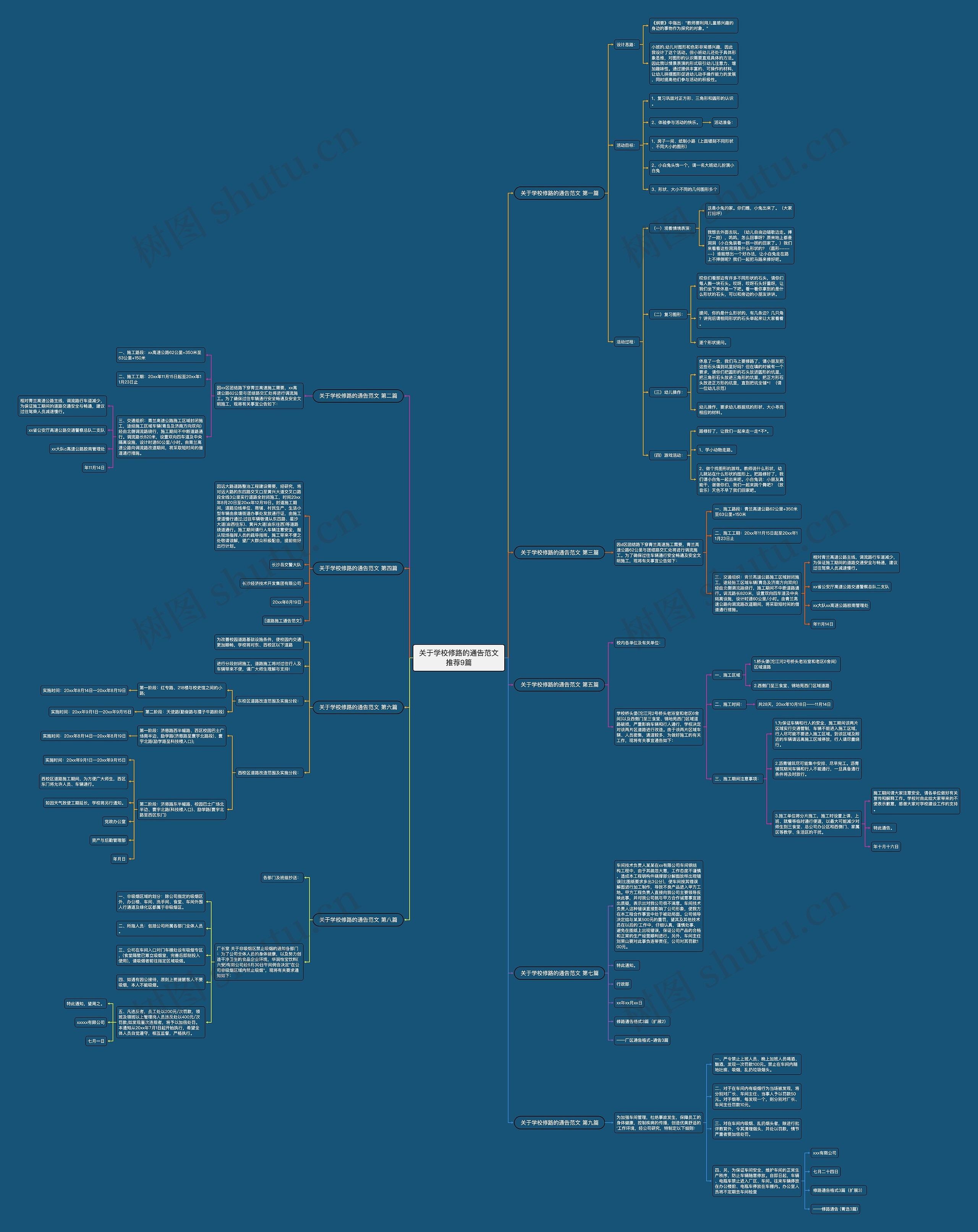 关于学校修路的通告范文推荐9篇 关于学校修路的通告范文推荐9篇